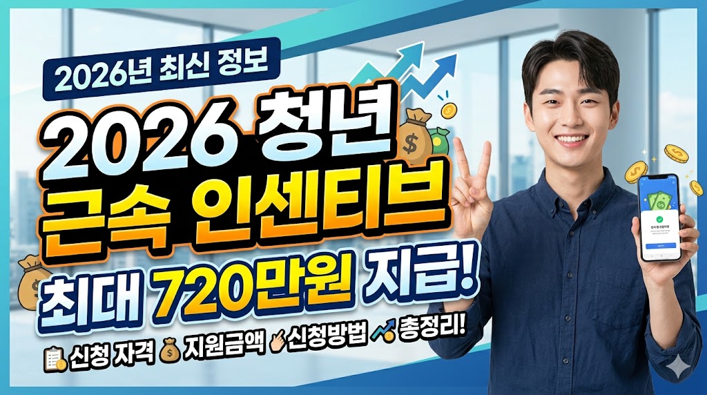 2026 청년근속 인센티브